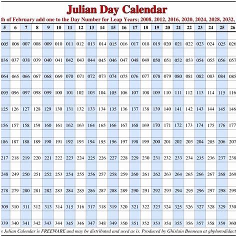 Julian Calendar 2018